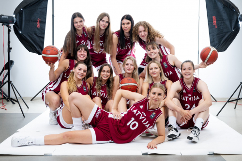 FIBA U20 Women’s EuroBasket 2024